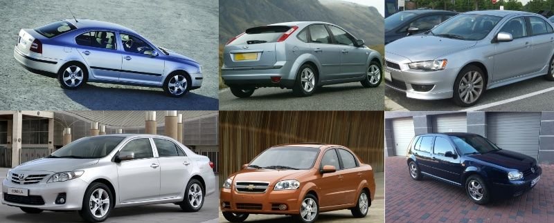 Лучший автомобиль для водителя-новичка