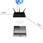 Сетевой принтер — как получить возможность печатать с любого ПК в локальной сети