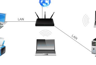Сетевой принтер — как получить возможность печатать с любого ПК в локальной сети