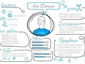 Как составить грамотное резюме