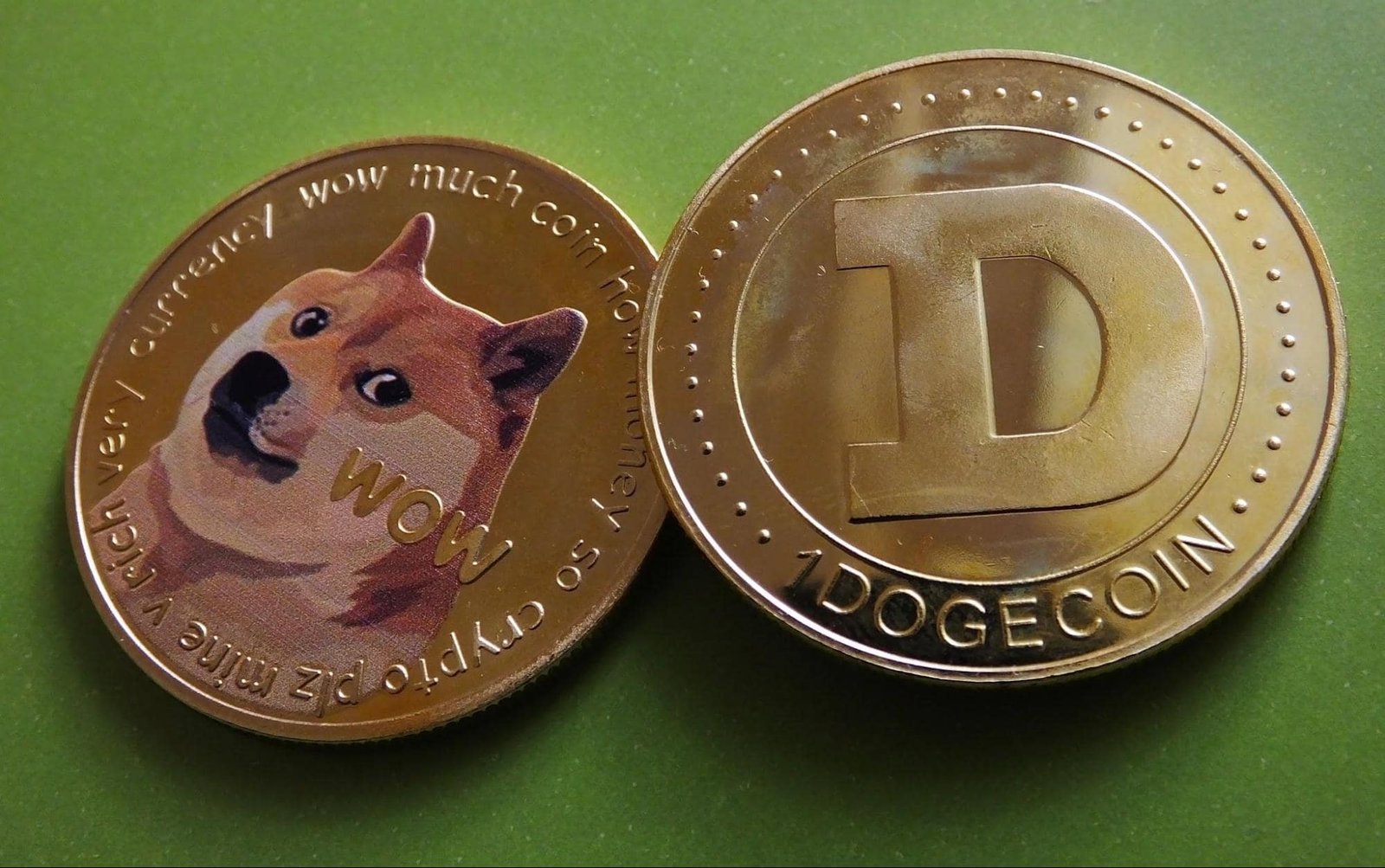 Изучение торговых стратегий, основанных на реальной цене Dogecoin