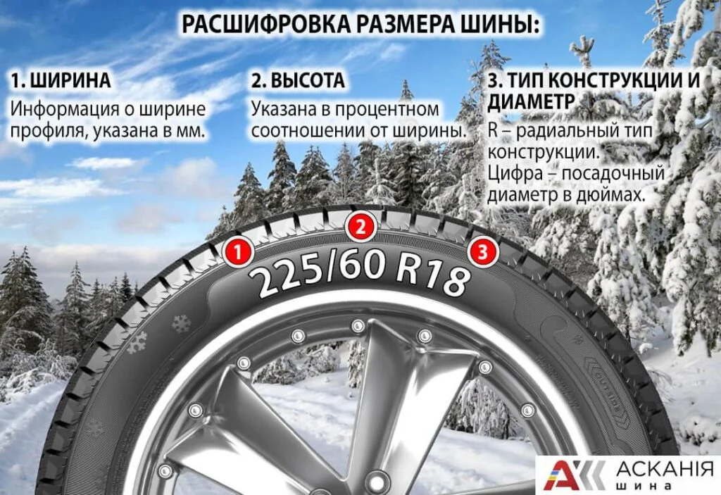 Балансування зимових шин 225/60 R18: коли навіщо робити?
