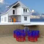 Энергоэффективность и комфорт: новая эра в отоплении частных домов