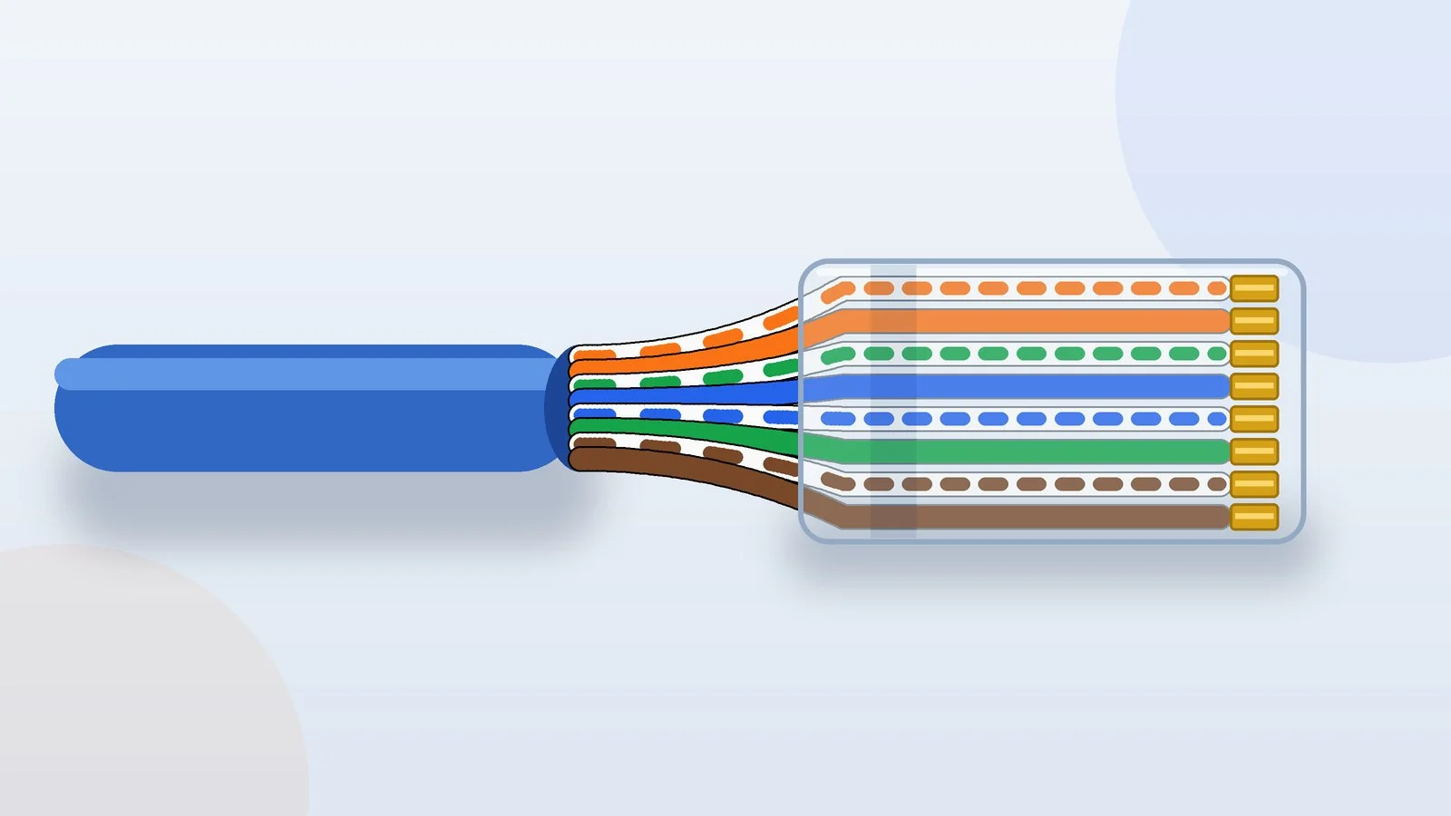 Twisted pair cable and an RJ45 plug with the wires in T568B order