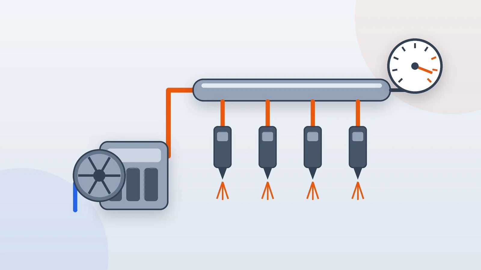 Common Rail diagram: high-pressure fuel pump, fuel rail, four injectors and a pressure gauge
