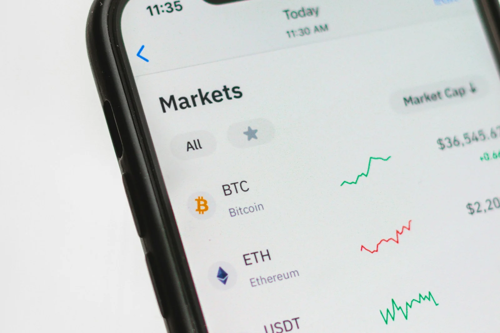 Фінансова графіка для новини про оцінювання Vault від S&P Global