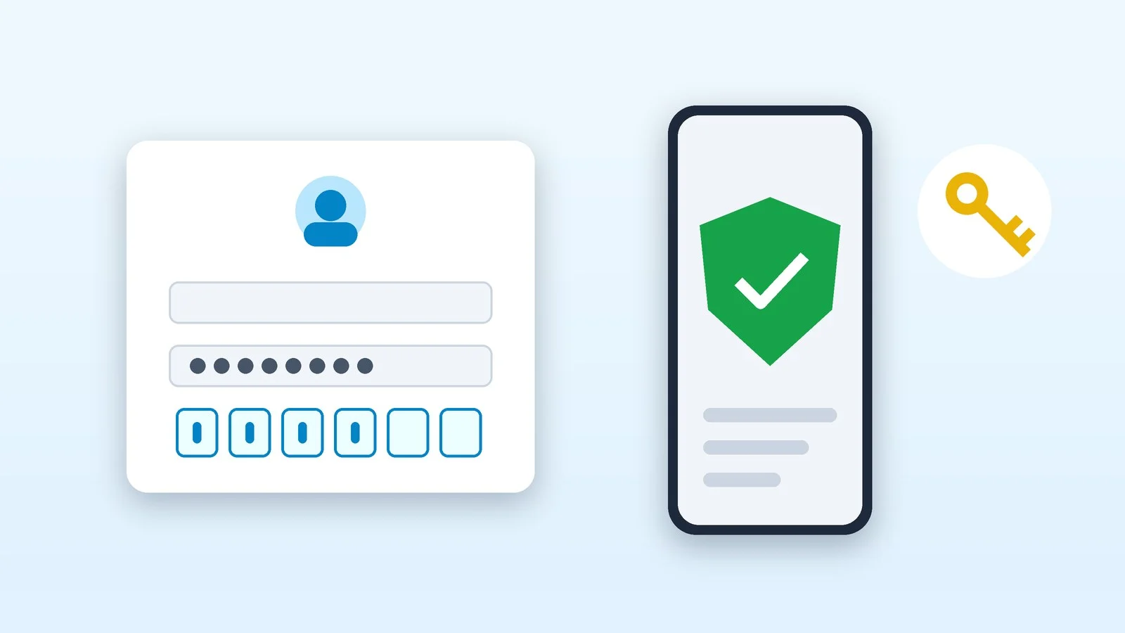 A sign-in form with a verification code field, a smartphone with a shield and a check mark, and a key