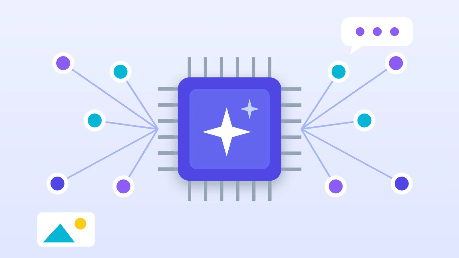 An AI chip with a sparkle at the center of a network of nodes, a chat bubble and an image icon
